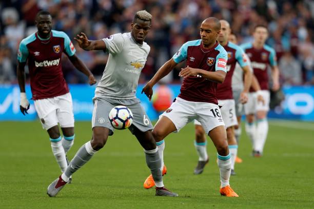 游说行动对 游说行动对