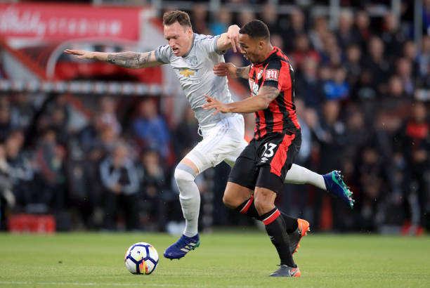 在痛感加剧 在痛感加剧